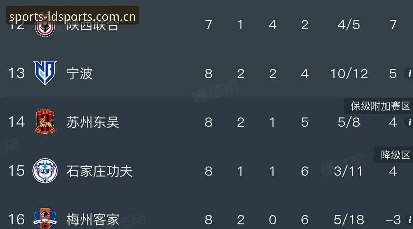 足协第三批禁足名单深度解析：如何在LDS体育平台掌握赛事操守动态