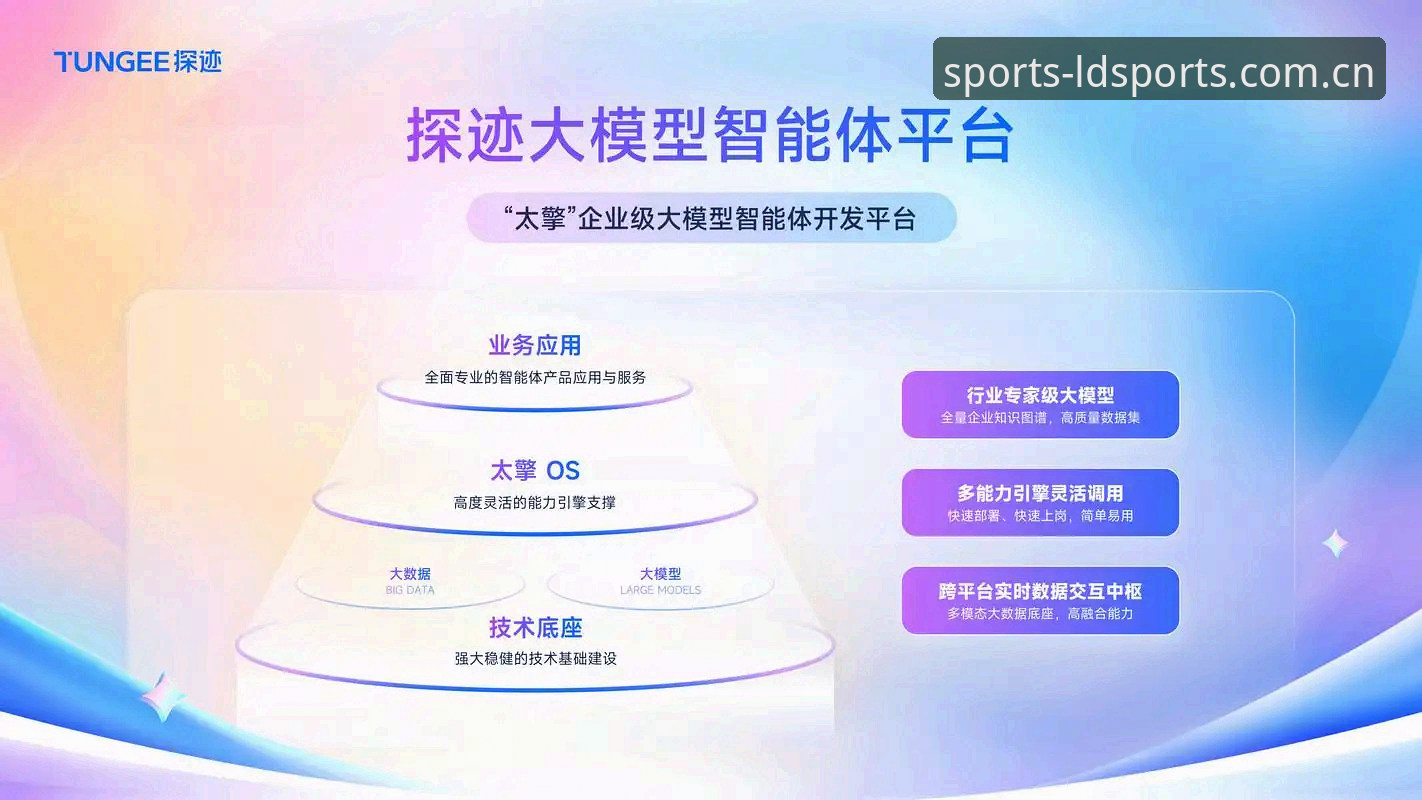 乐动体育最新版本上线：综合体育平台排名重构与移动端体验升级