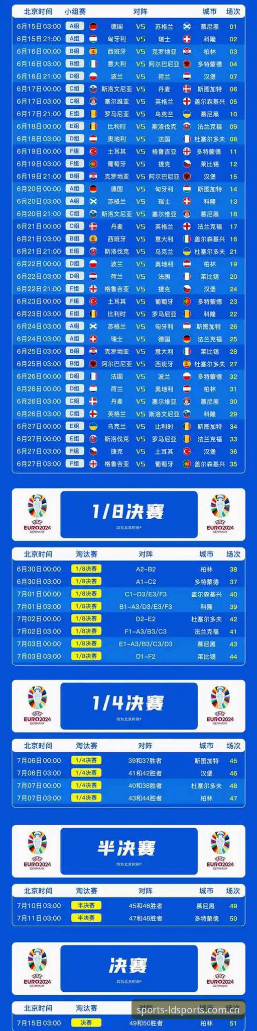 乐动体育新手必看：德国队世界杯名单解析与赛事投注指南
